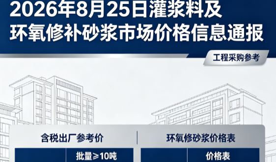 孝昌2026年8月25日灌浆料及环氧修补砂浆市场价格信息通报